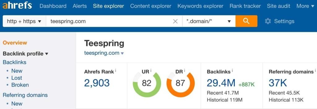 Dashboard of a tool offered by Ahrefs which is called Site explorer.
