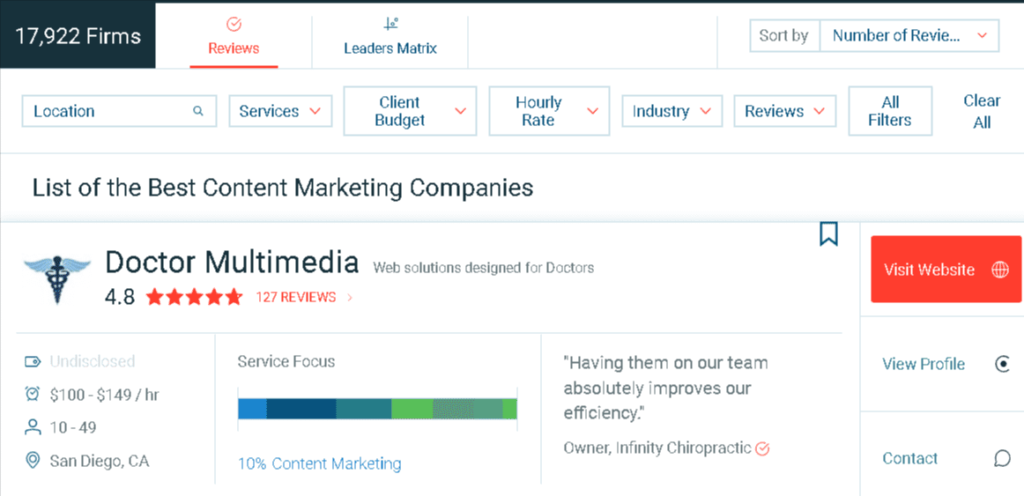 List of content marketing companies on Clutch.co website