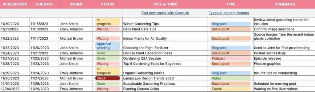 Example of a blog content calendar for blogging checklist