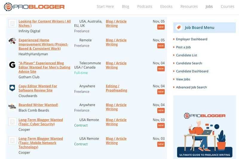 Job postings for a writer on the ProBlogger job board