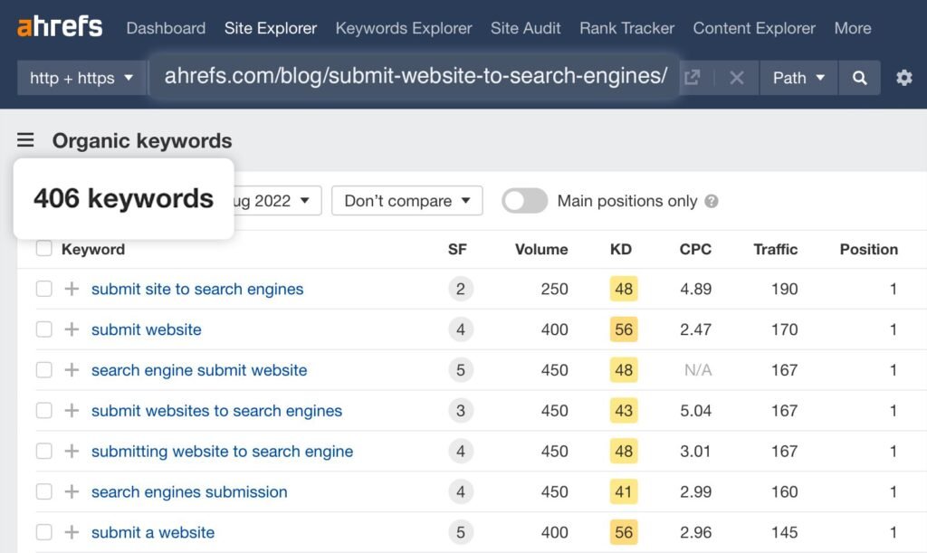 Keyword metrics in a keyword research tool
