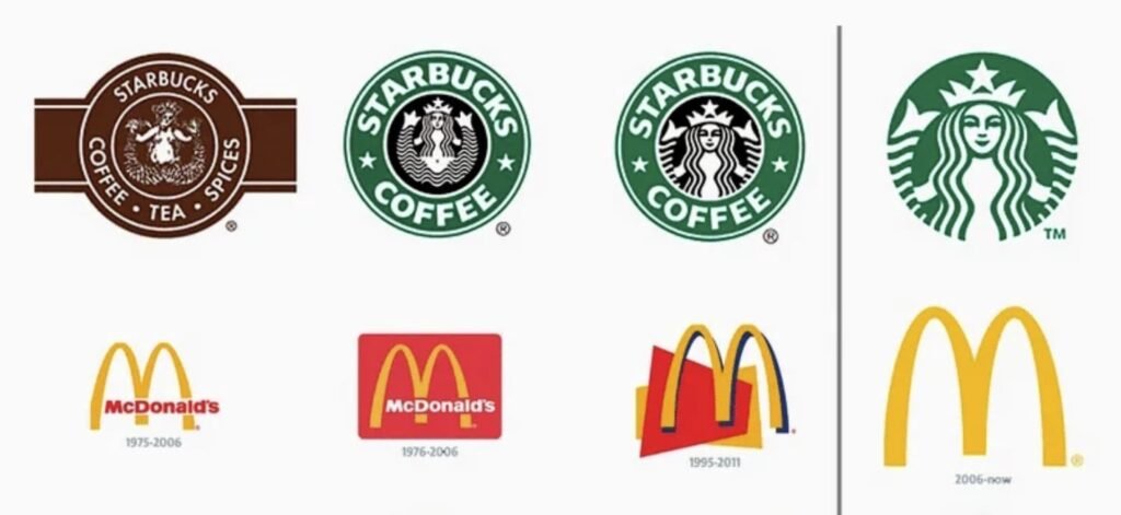 Rebranding of Starbucks and McDonalds