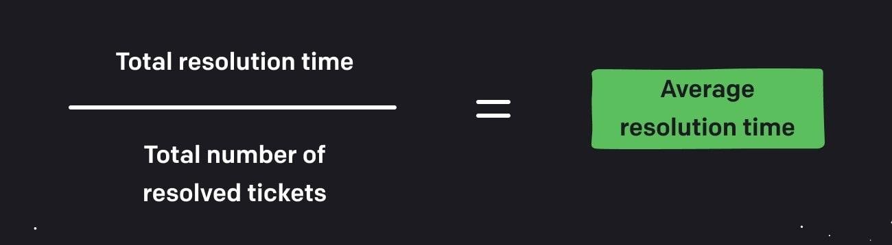 Formula for average resolution time, which is part of customer experience analytics