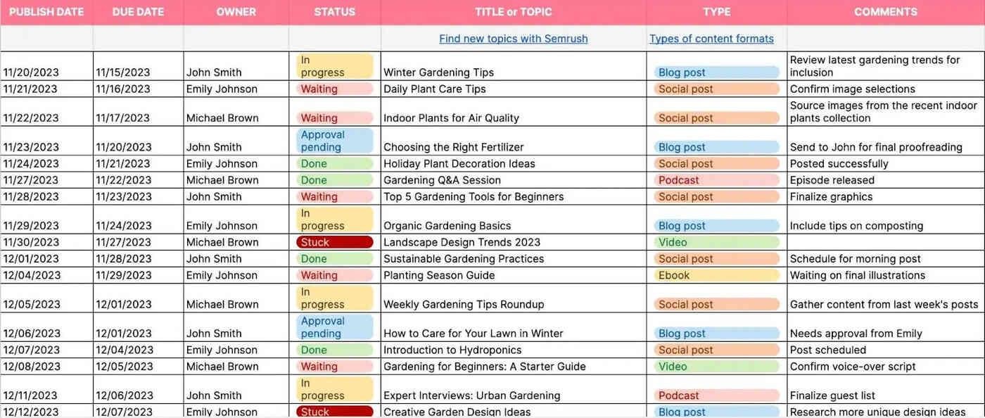 An example of a content calendar