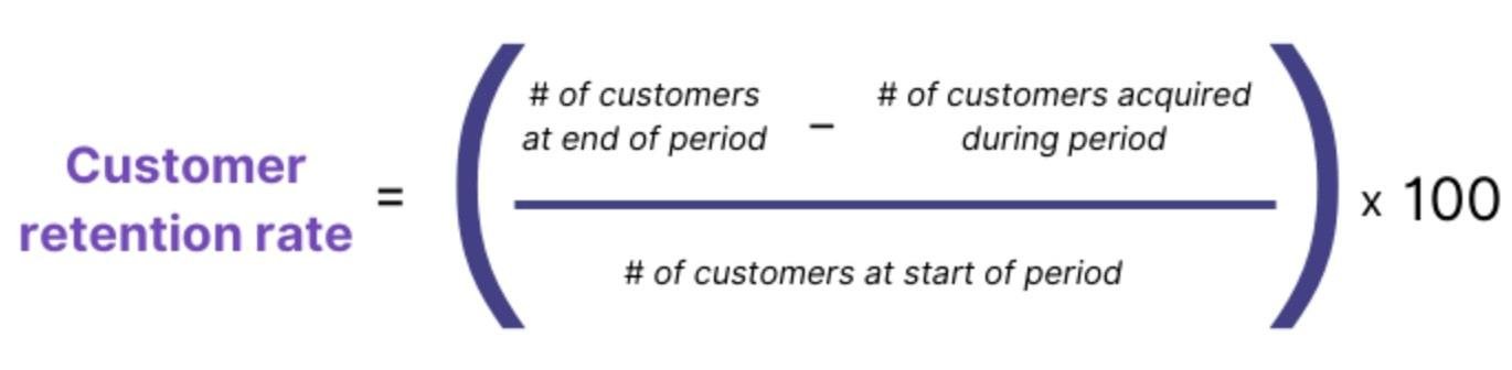 Formula for customer retention rate, one of the many customer experience KPIs