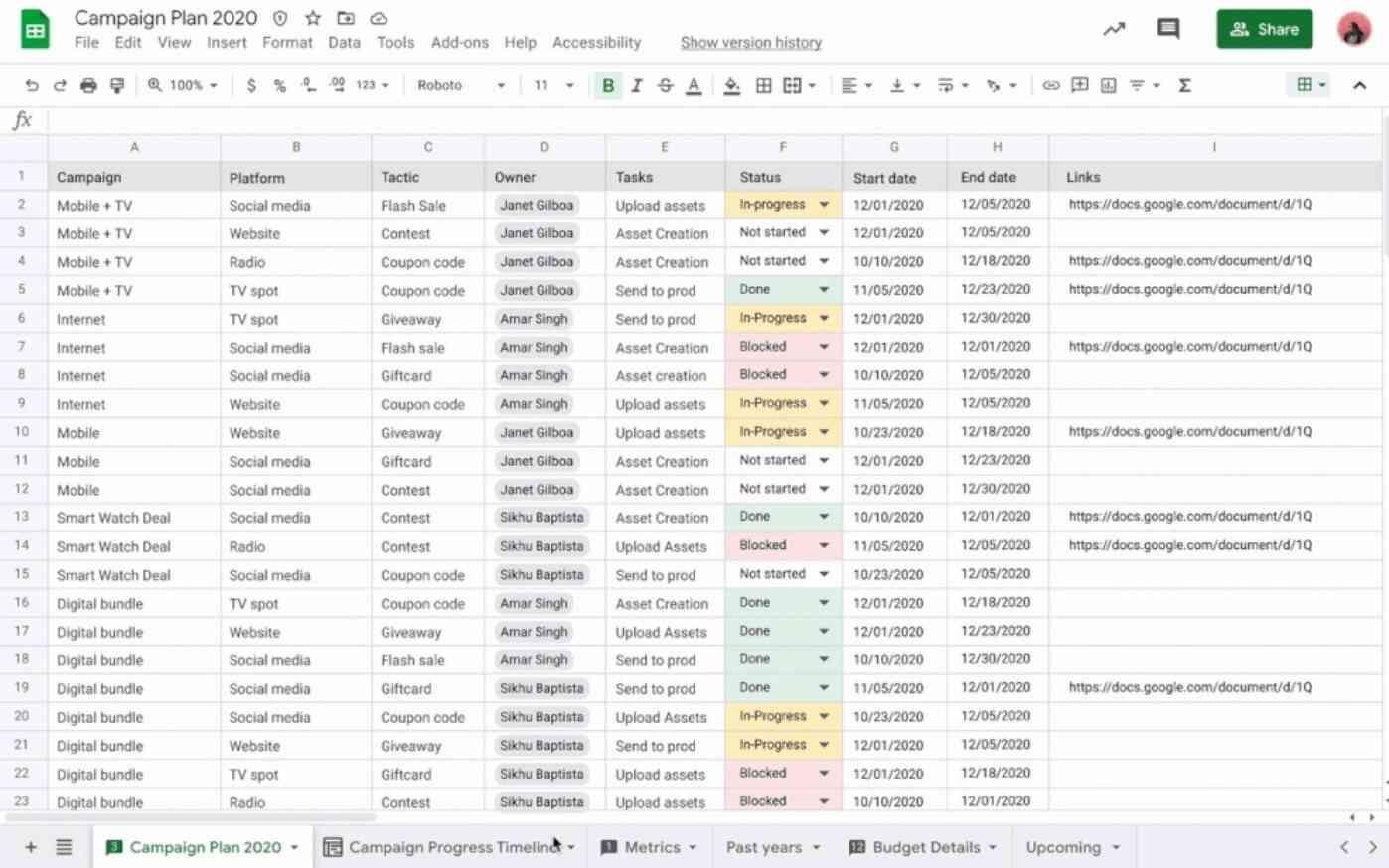 A spreadsheet containing data in Google Sheets