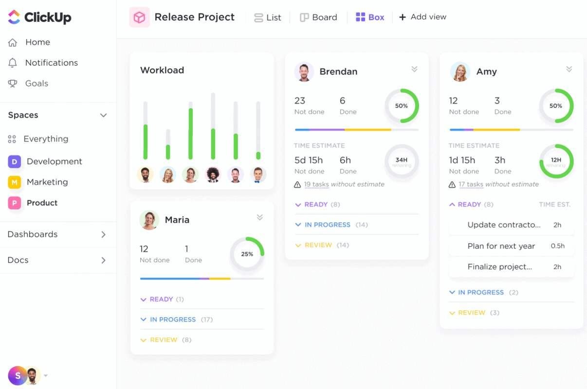 ClickUp project workload graph