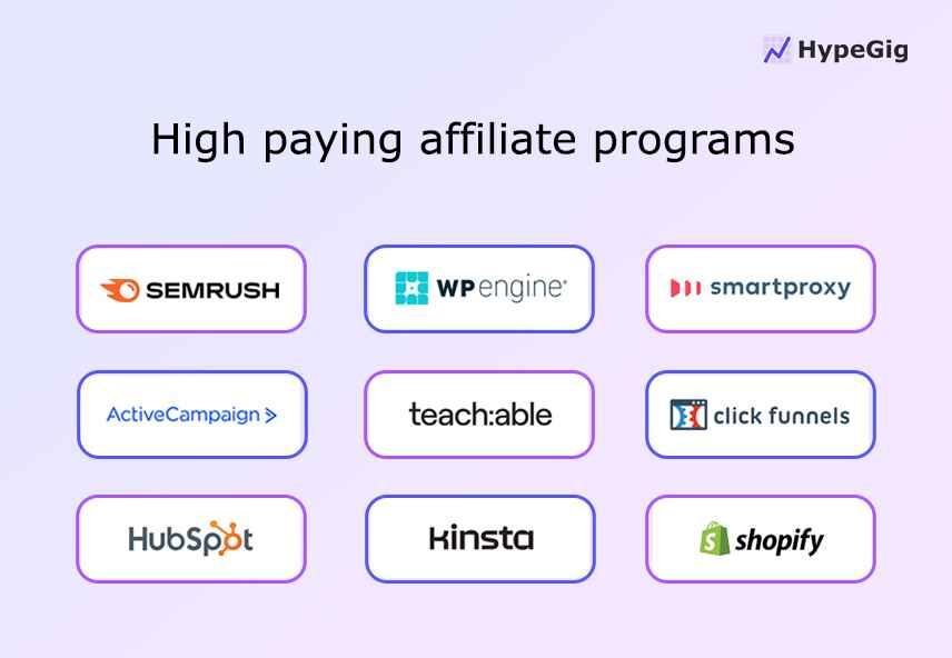 High paying affiliate programs for diverse income