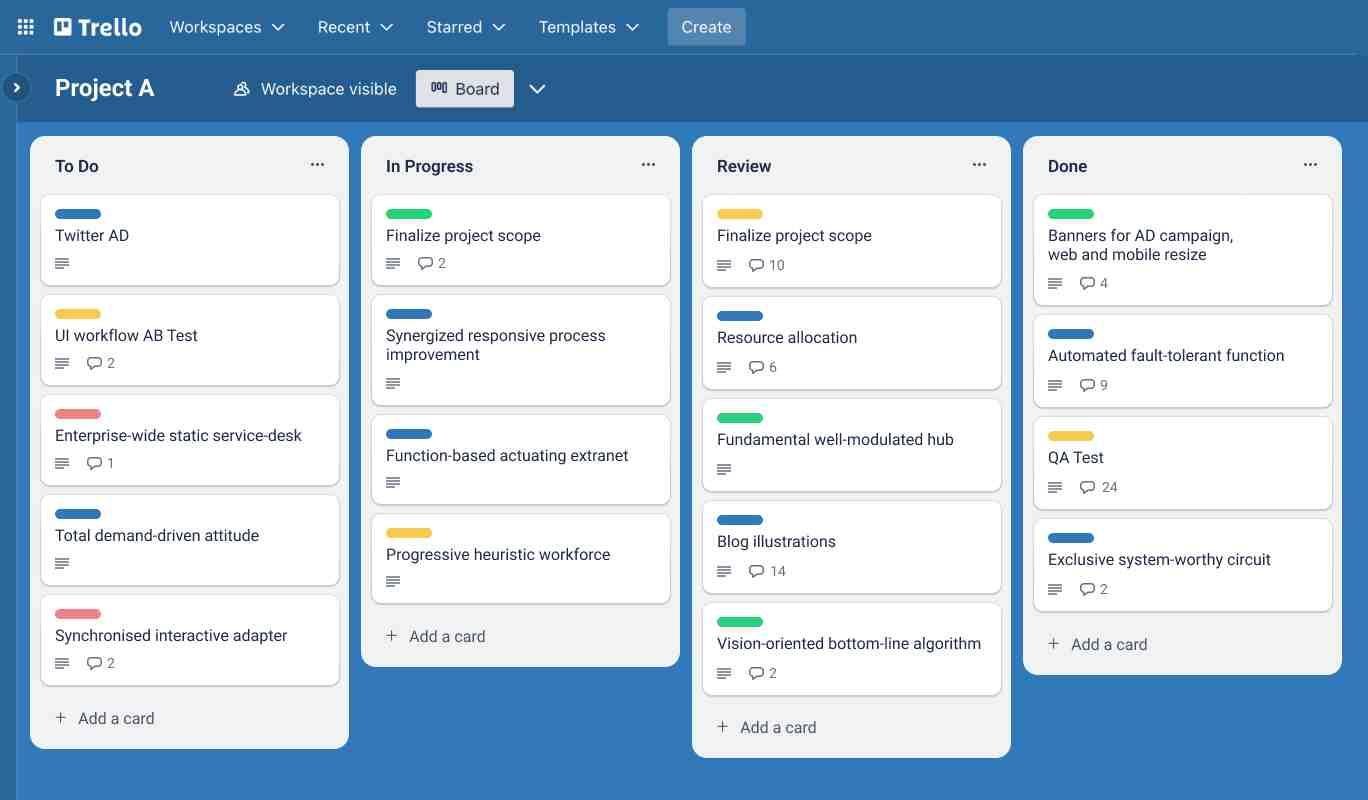 Trello