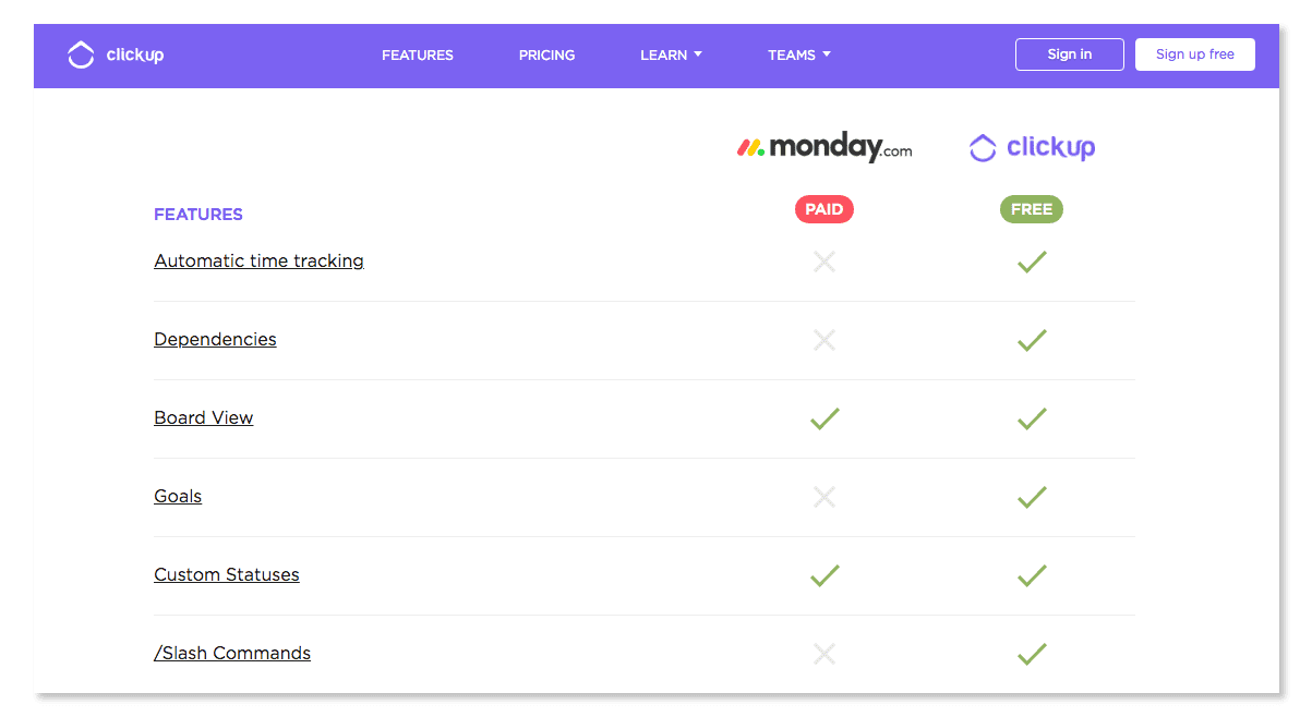 Product compare as the bottom of the funnel content