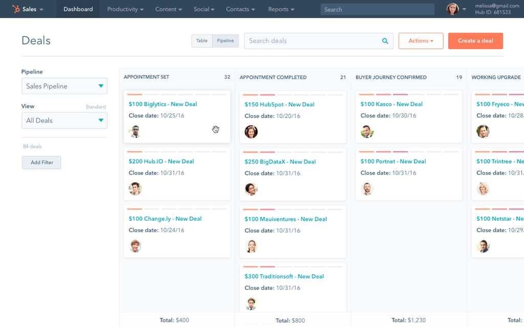 Deal board of Hubspot CRM