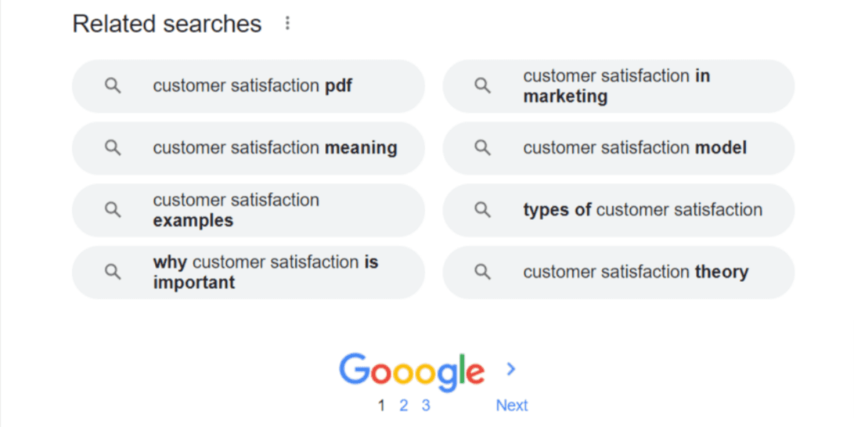 Related searches for content ideas