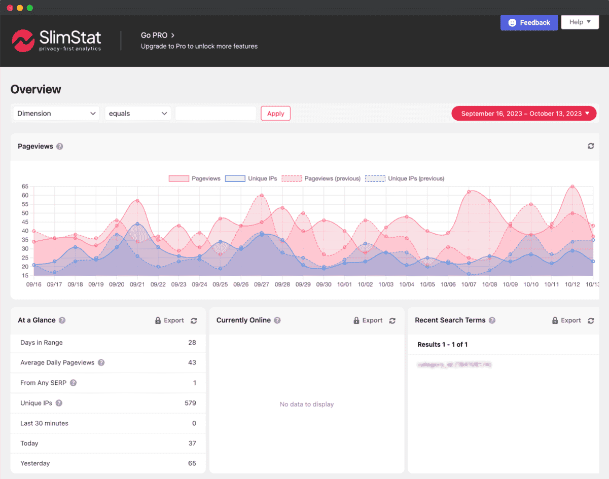 Overview in SlimStat Analytics for straightforward analytics solution