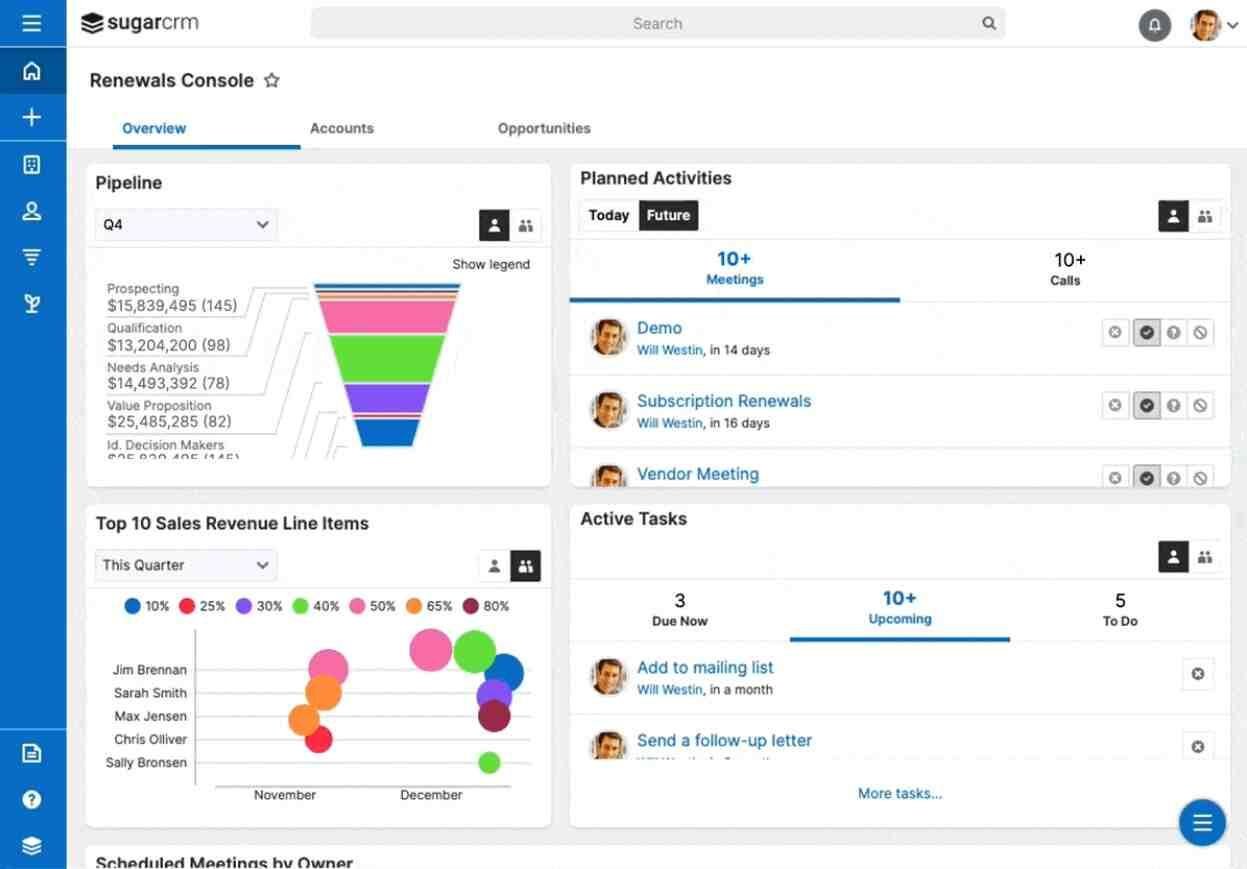 Renewals Console in SugarCRM