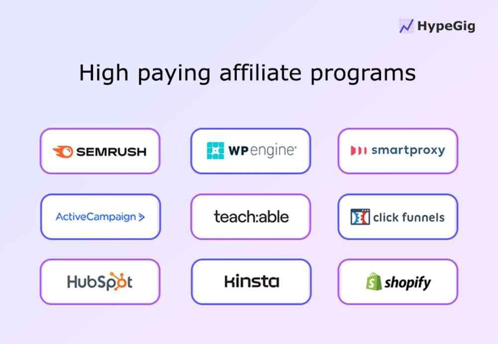 High paying affiliate programs for affiliate marketing.