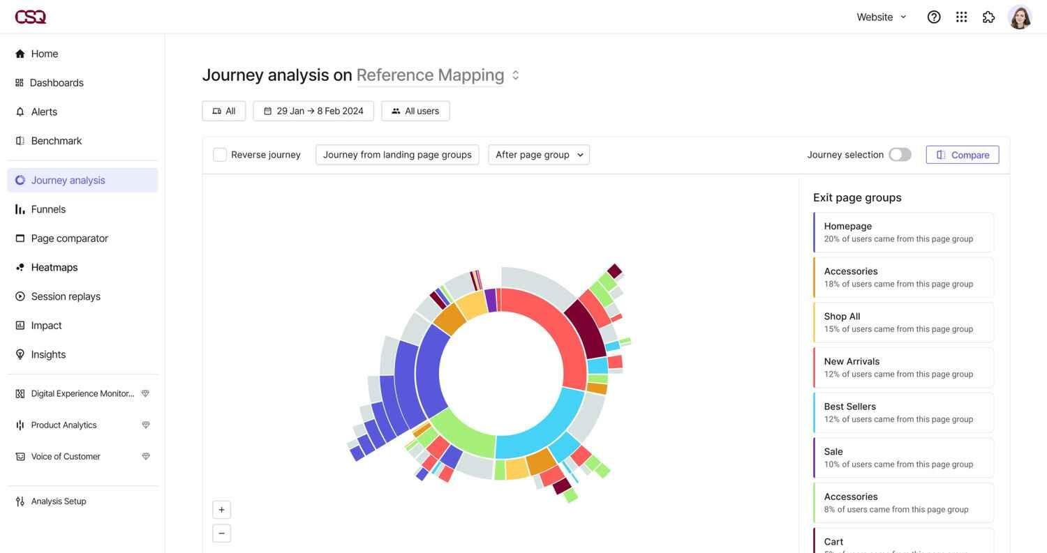 Journey analysis in ContentSquare 