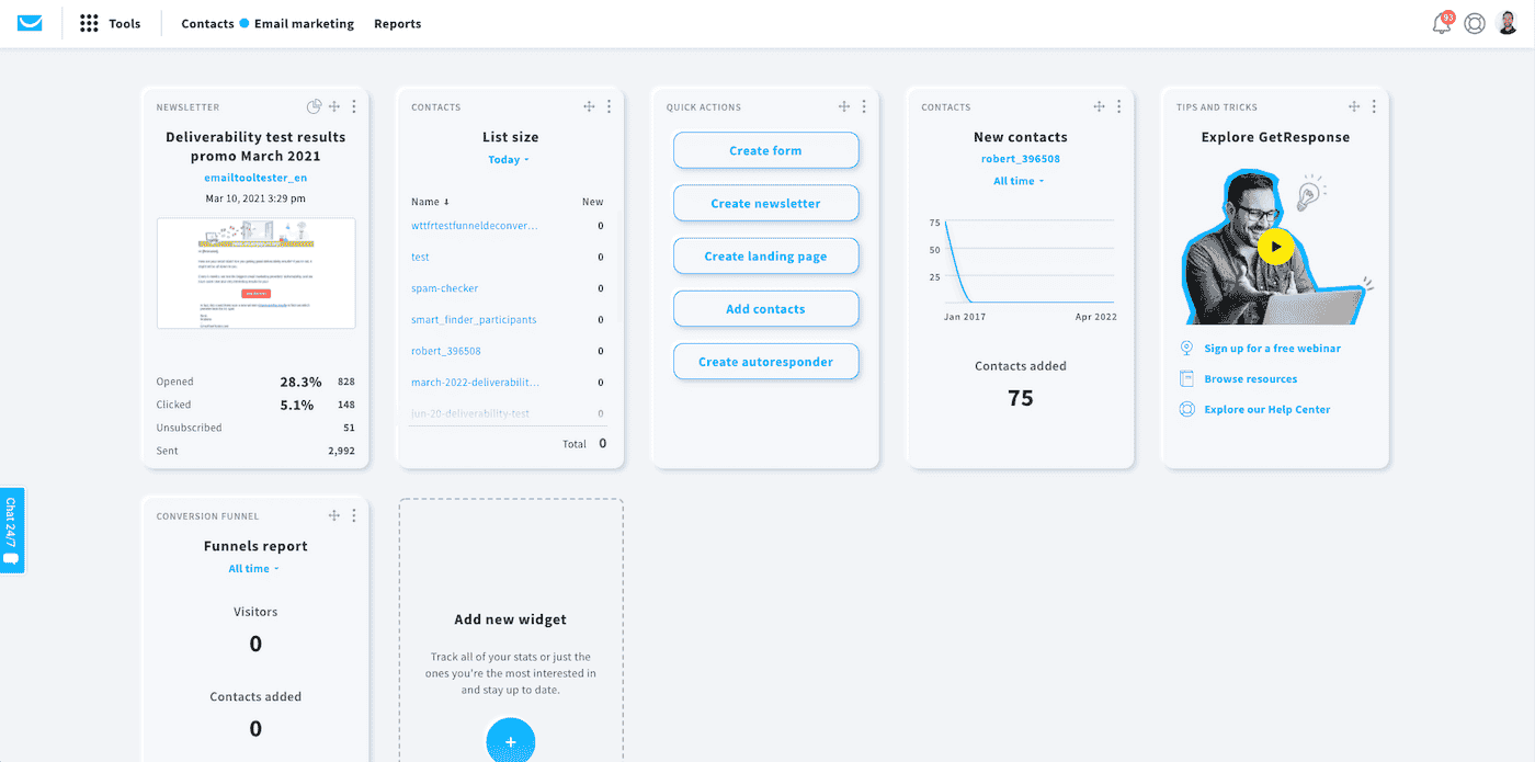 Dashboard of GetResponse which is an alternative to ActiveCampaign.