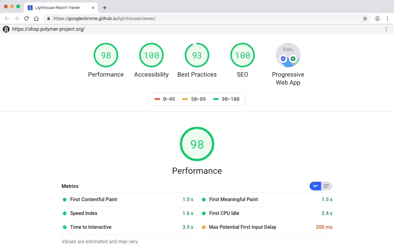 Lighthouse performance report to improve affiliate website