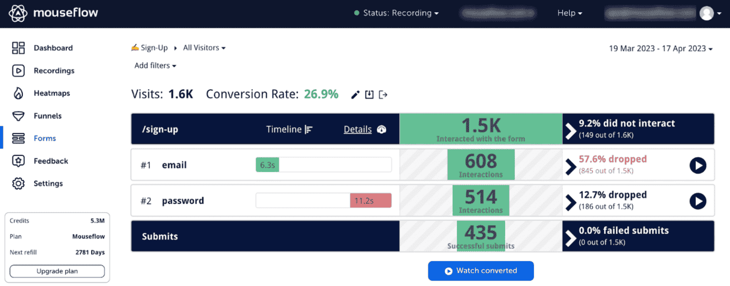 Mouseflow interface with conversion rate of signup forms 