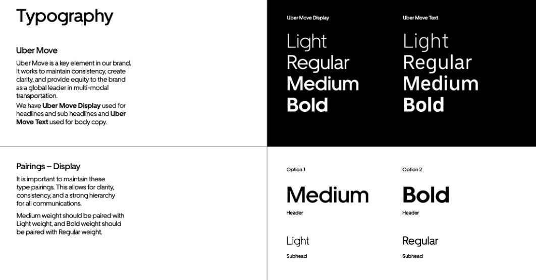 Uber brand typography guidelines example