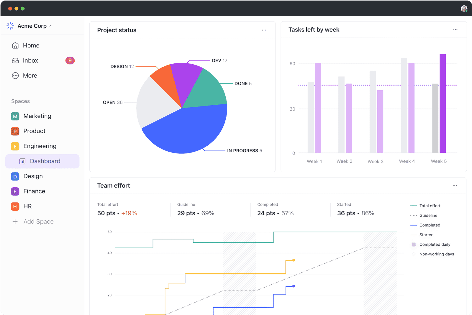 clickup-monday-alt Project dashboard in ClickUp