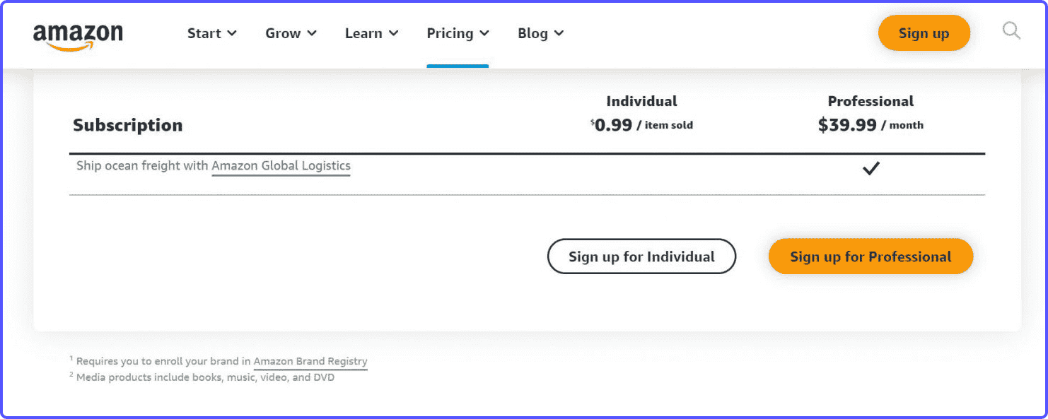 amazon-seller-register Types of subscriptions you can select to become an Amazon seller