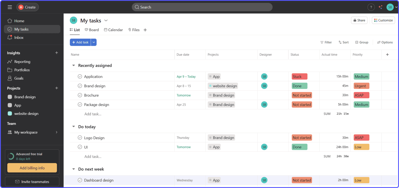 Asana-Basecamp-alternative Task management dashboard of Asana, a substitute for Basecamp.