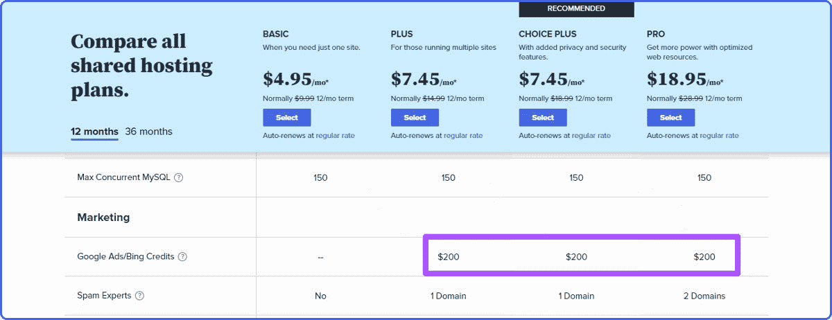 bluehost-included-extra-credits Extra credits for Google and Bing in Bluehost plans