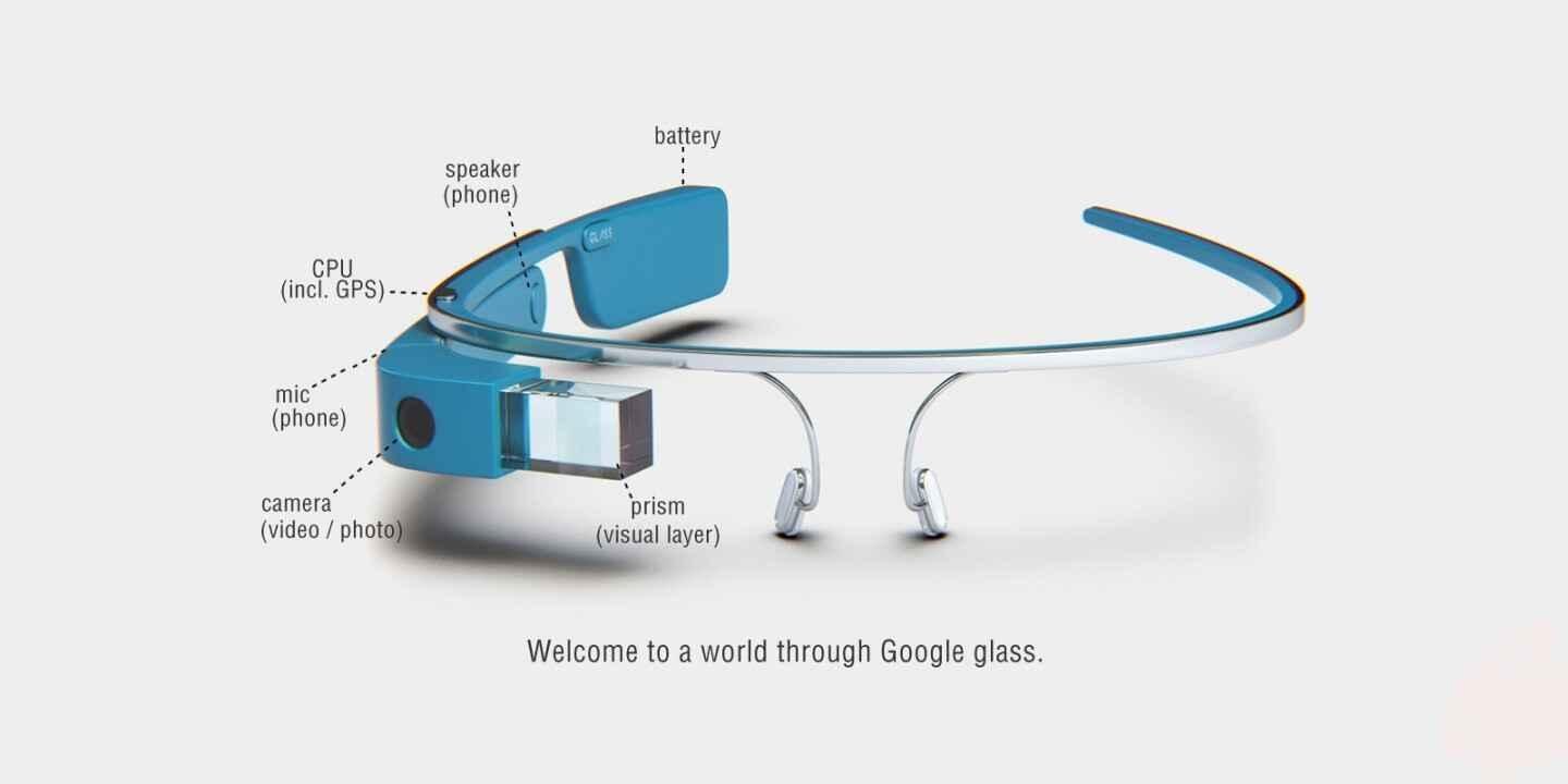 google-glass-features Features of Google Glass, an example how thinking outside the box can lead to failure