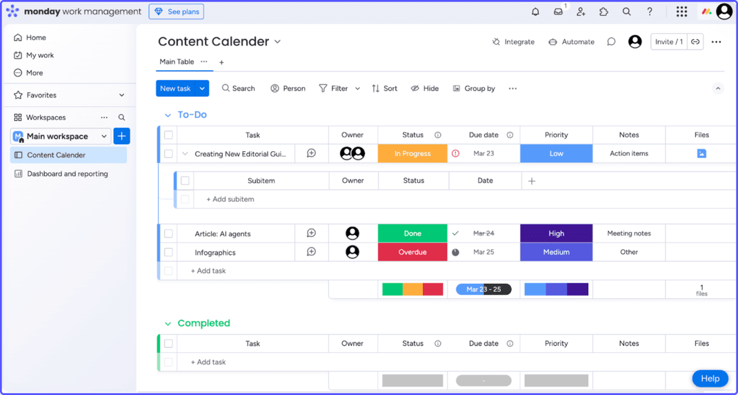 Monday-Basecamp-alternative Project statuses, timelines, and more in Monday dashboard, a substitute for Basecamp.