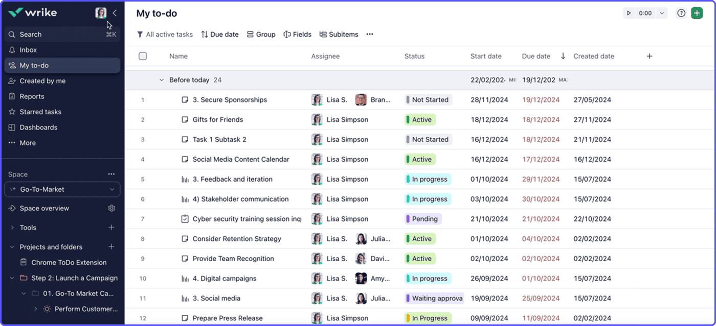 Wrike-Basecamp-alternative Task list on the dashboard of Wrike, a project management tool like Basecamp.