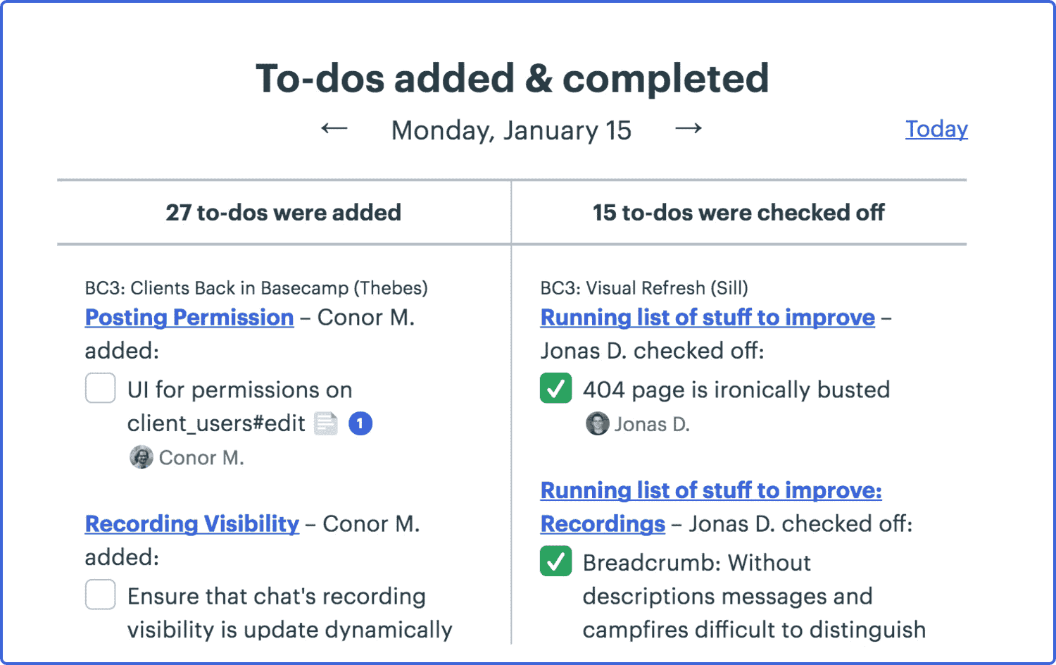 basecamp-tasks-report To-dos tasks report in Basecamp
