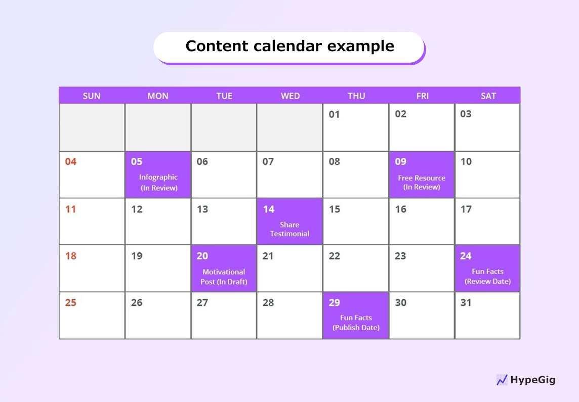 blogging-content-calendar-example Content calendar to plan and create posts for professional blogging