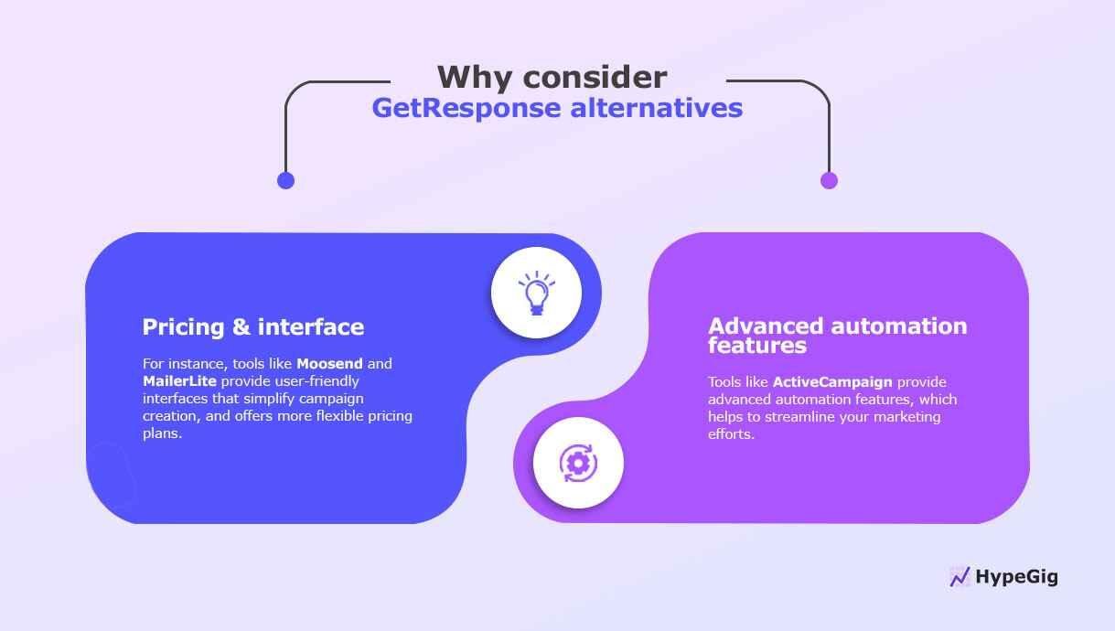 consider-GetResponse-alternatives Reasons to consider GetResponse alternatives.