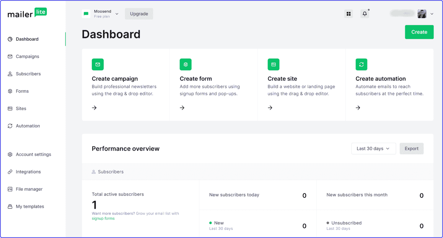 MailerLite-GetResponse-alternative Create options and performance overview dashboard of MailerLite, similar to GetResponse.