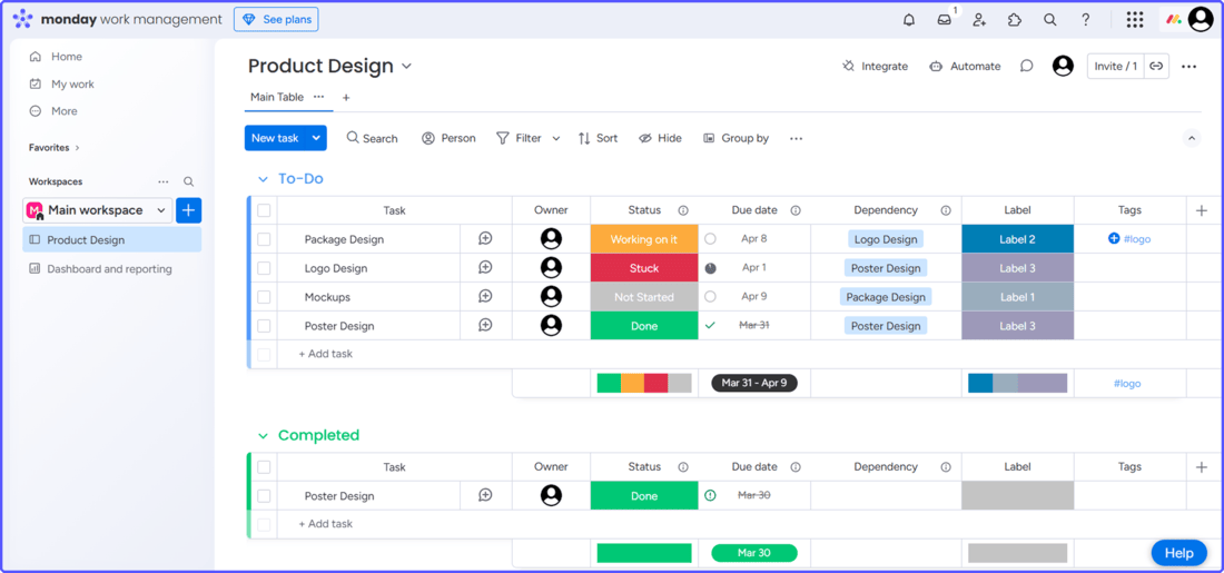 Monday-main-dashboard Project statuses, timelines, task owner and other options in Monday dashboard.