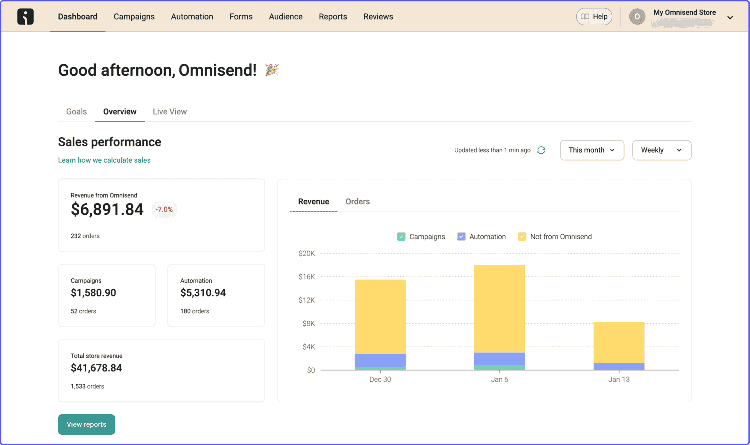 Omnisend-GetResponse-alternative Account dashboard of Omnisend, an email marketing tool similar to GetResponse.