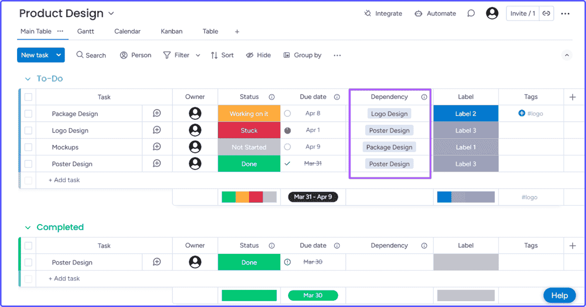Task-dependency-monday Task owners, statuses, timelines and task dependencies in Monday.