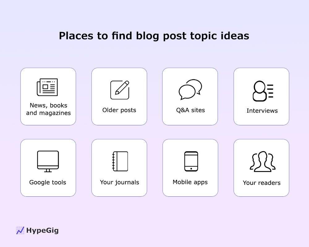 technical-blog-post-ideas Various ways to find topic ideas for a technical blog post
