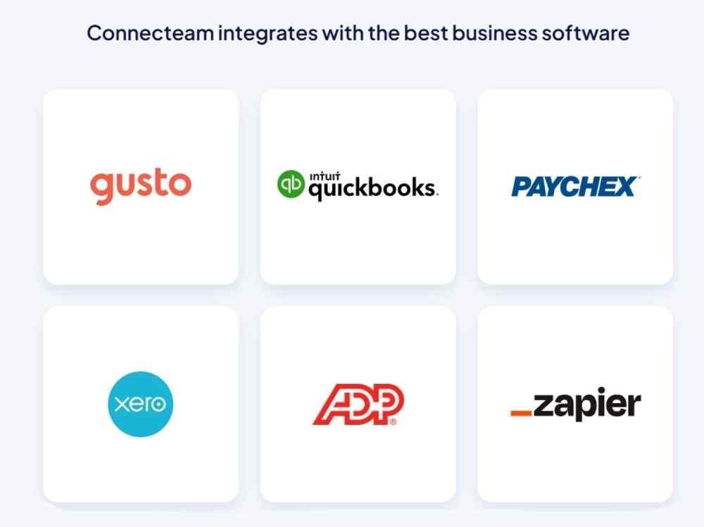 connecteam-other-tools-integration Connecteam integrations with other tools