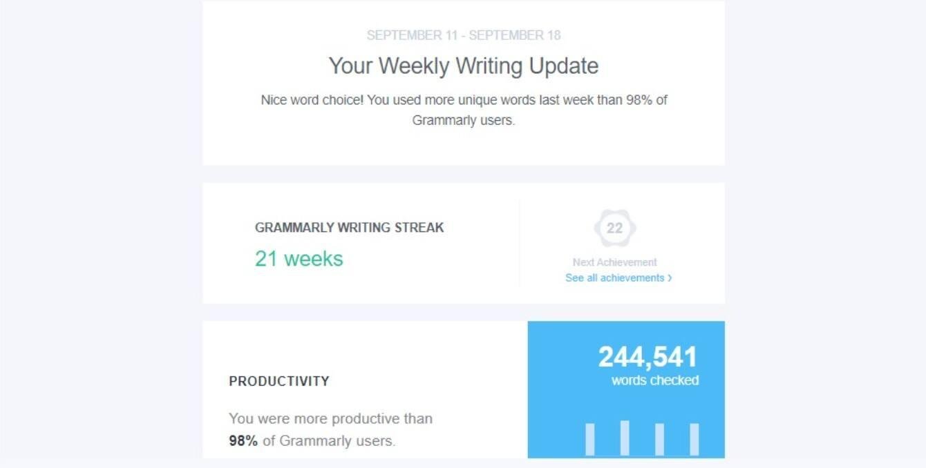 email-Grammarly-brand-awareness Email marketing message from Grammarly to boost brand awareness