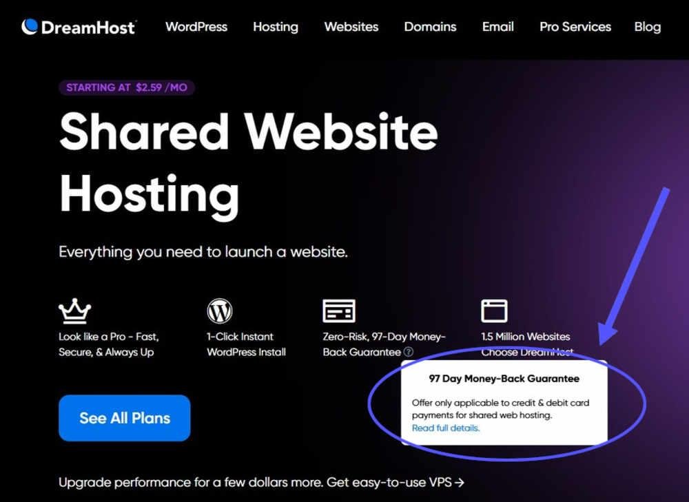 Money back guarantee in shared website hosting service of DreamHost