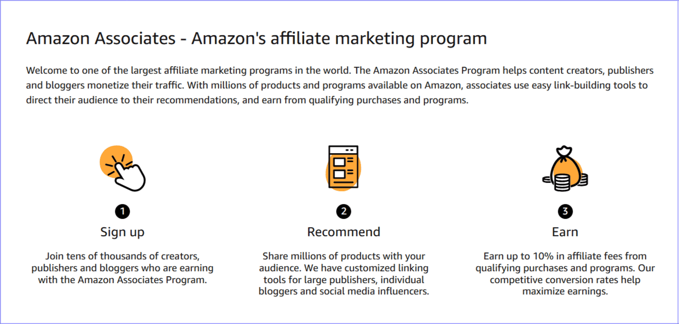 Steps to earn money with the affiliate marketing program by Amazon