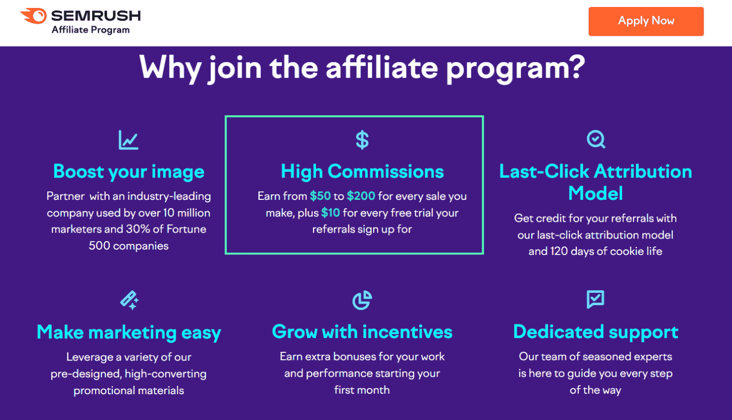 Reasons to join the affiliate marketing program by Semrush