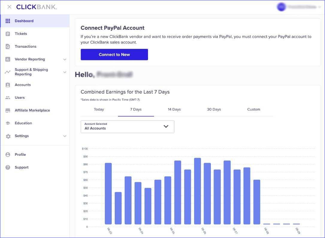 clickbank-affiliate-platforms-software Weekly earning in the dashboard of an affiliate network called ClickBank