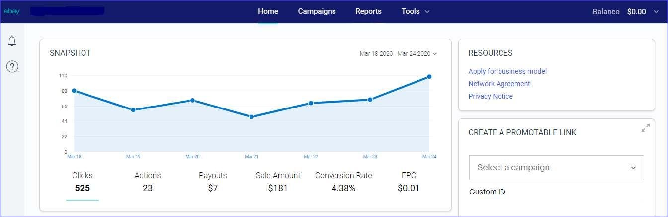 ebay-affiliate-platforms-software Performance snapshot in the homepage of affiliate software Ebay Partner Network
