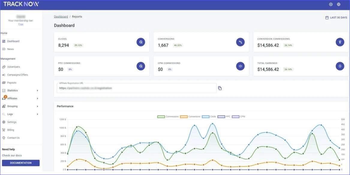 tracknow-affiliate-platforms-software Performance graph and metrics in dashboard of Tracknow affiliate marketing software