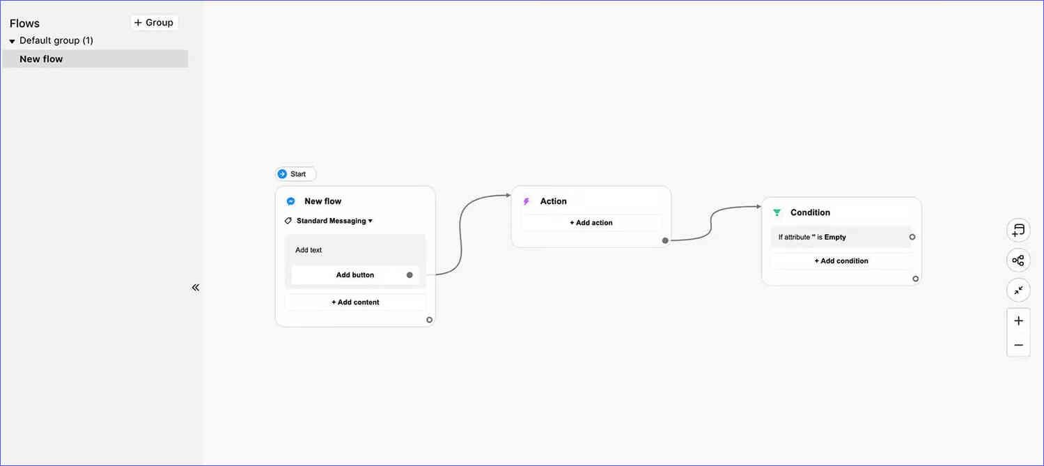 chatfuel-chatbots-visual-automation Chatbot conversation flow in Chatfuel to engage customers for affiliate marketing