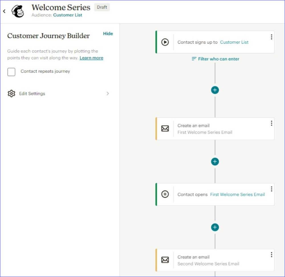 mailchimp-automated-email-sequences Automated email sequence set up in Mailchimp to help with affiliate marketing