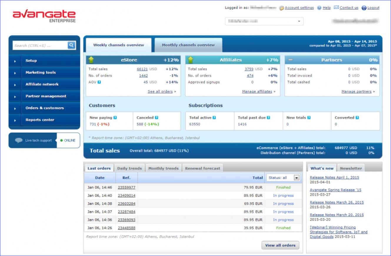 Dashboard of Avangate affiliate network